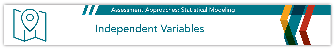 Independent Variables